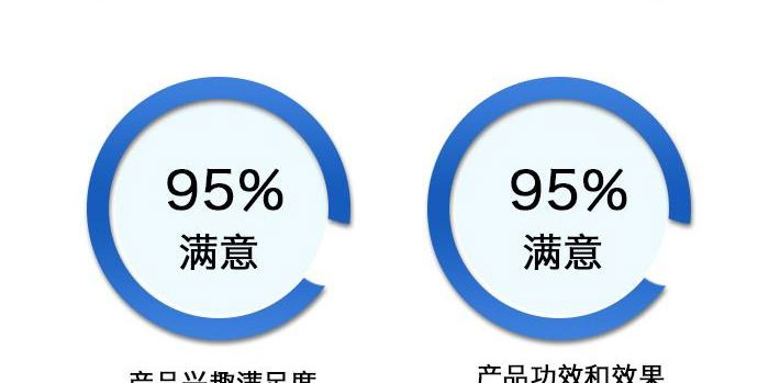 A.H.C B5玻尿酸保湿精华原液 50毫升