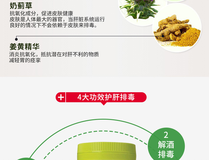 Swisse 瑞思 奶蓟草120粒
